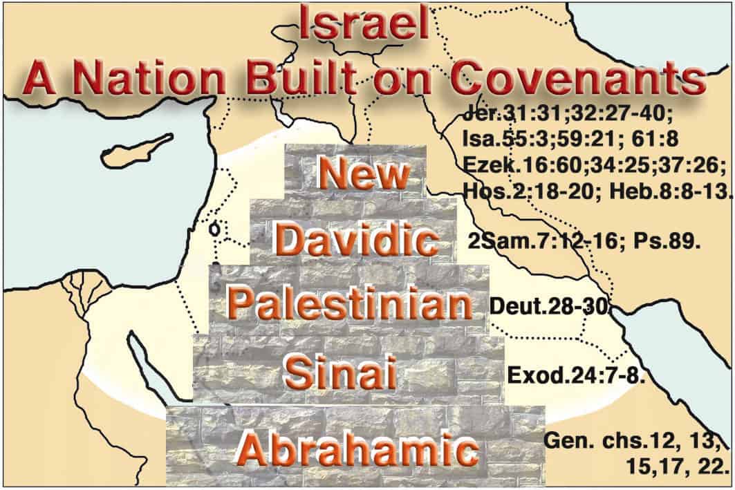 COVENANTS WITH ISRAEL AND GENTILES -3