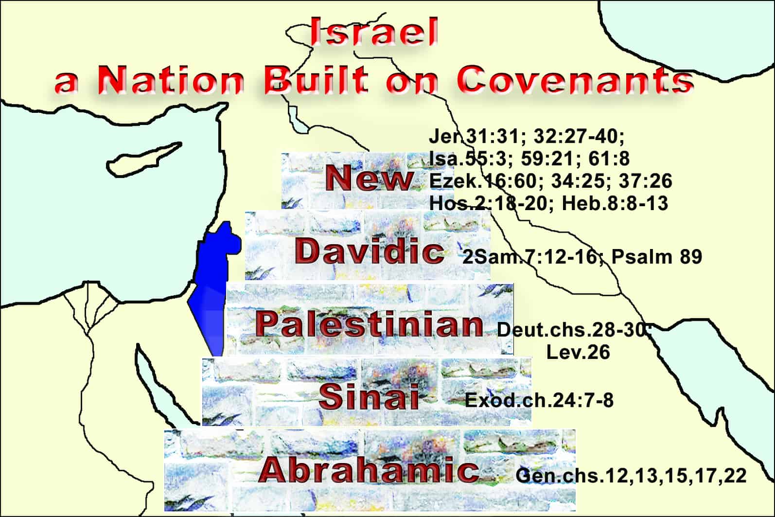 16-covenants-of-israel-the-herald-of-hope