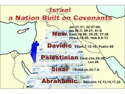 16-Covenants of Israel.jpg