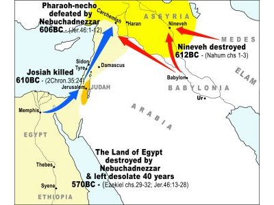 32-Necho defeated at Carchemish.jpg