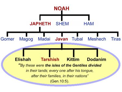 14-JAVANS SONS TARSHISH.jpg